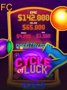 CycleofLuck: Descubra as Regras e Estratégias do Novo Jogo Popular